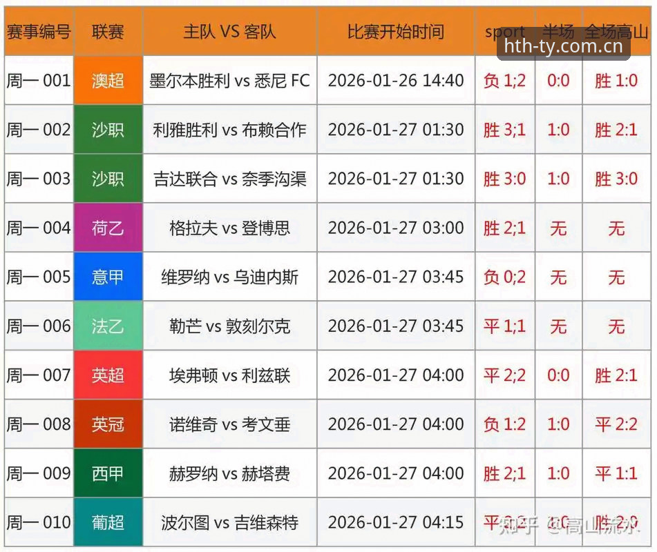 足球反腐风暴与平台体验对比：华体会赛事娱乐安卓版如何重塑观赛视角？