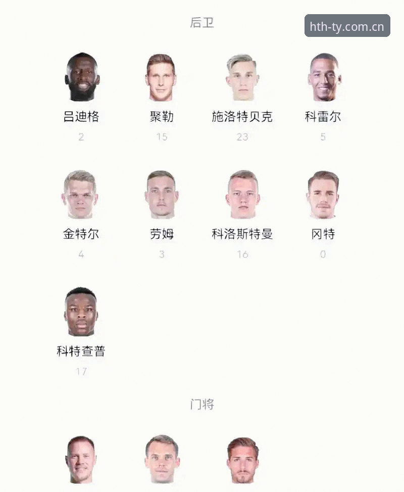德国队26人大名单的3大看点：诺伊尔回归+18岁新星+争冠目标